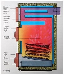 galleri-arimax240snit-2